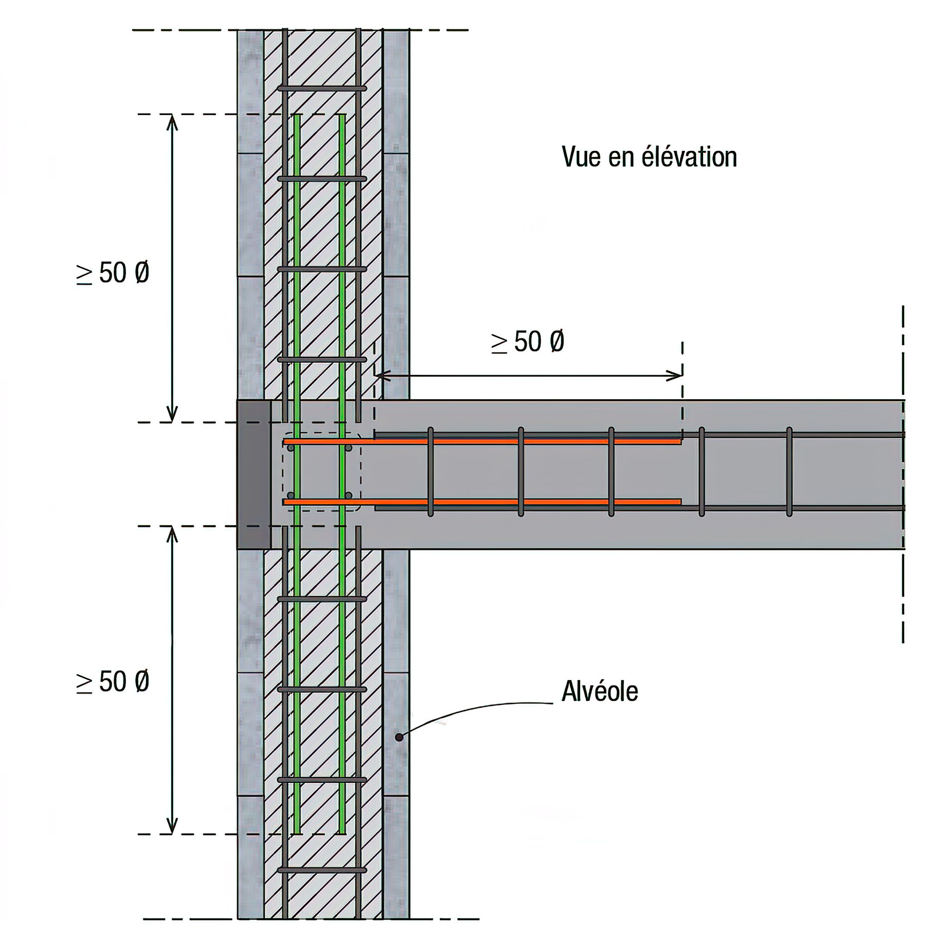 Mise en place des chaînages verticaux selon la norme NF DTU 20.1.