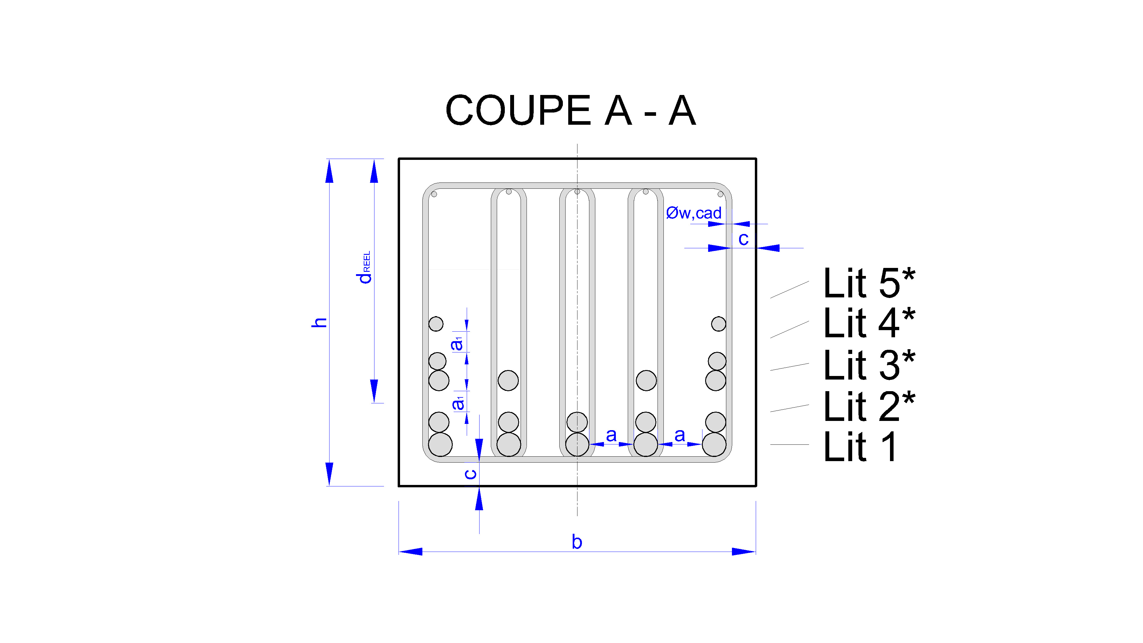 Schéma de ferraillage des poutres en béton armé selon l'Eurocode 2