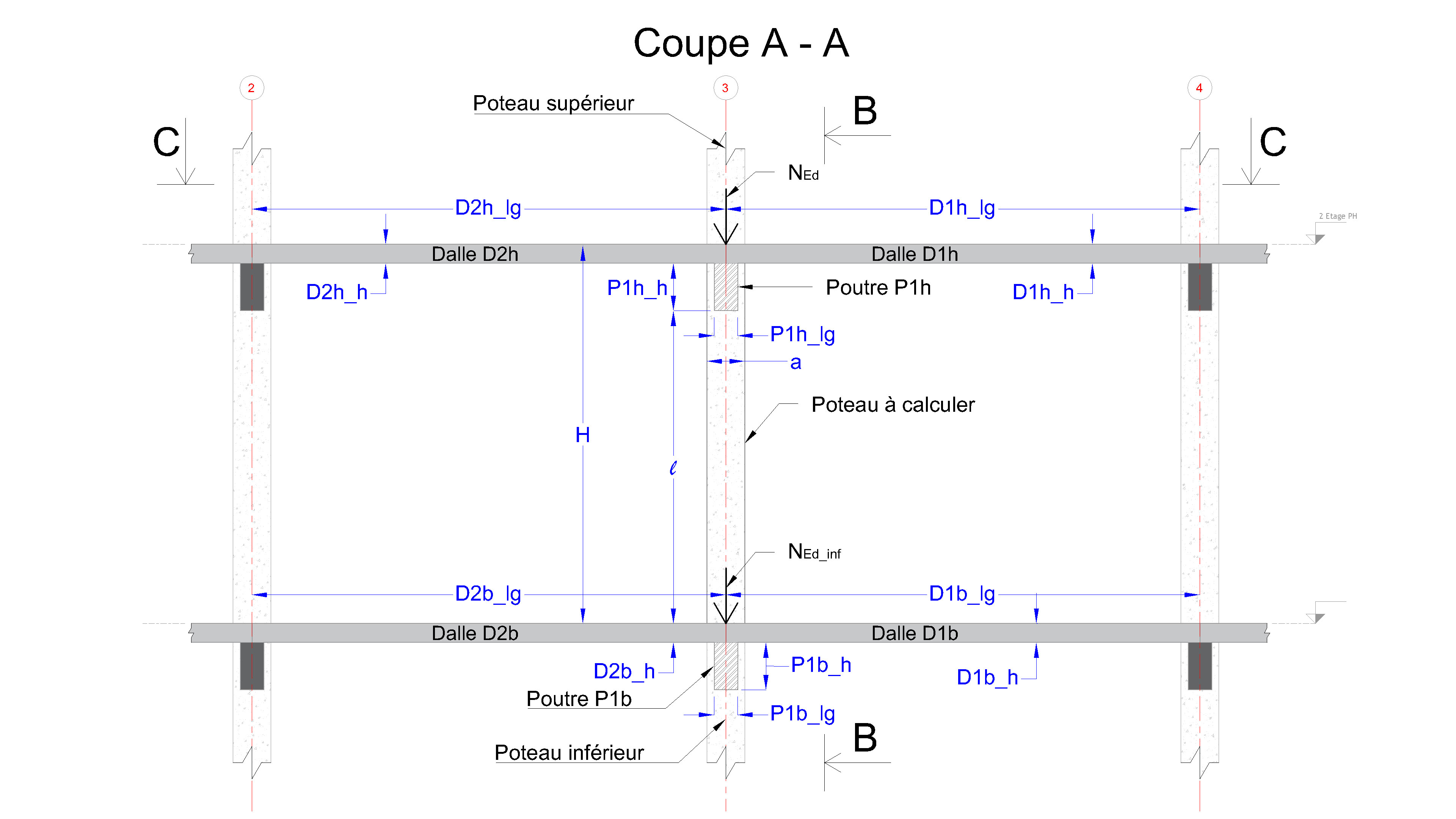 Coupe verticale A–A du poteau en béton armé – Visualisation des hauteurs des dalles et poutres aux niveaux supérieur et inférieur, associées au poteau à calculer.