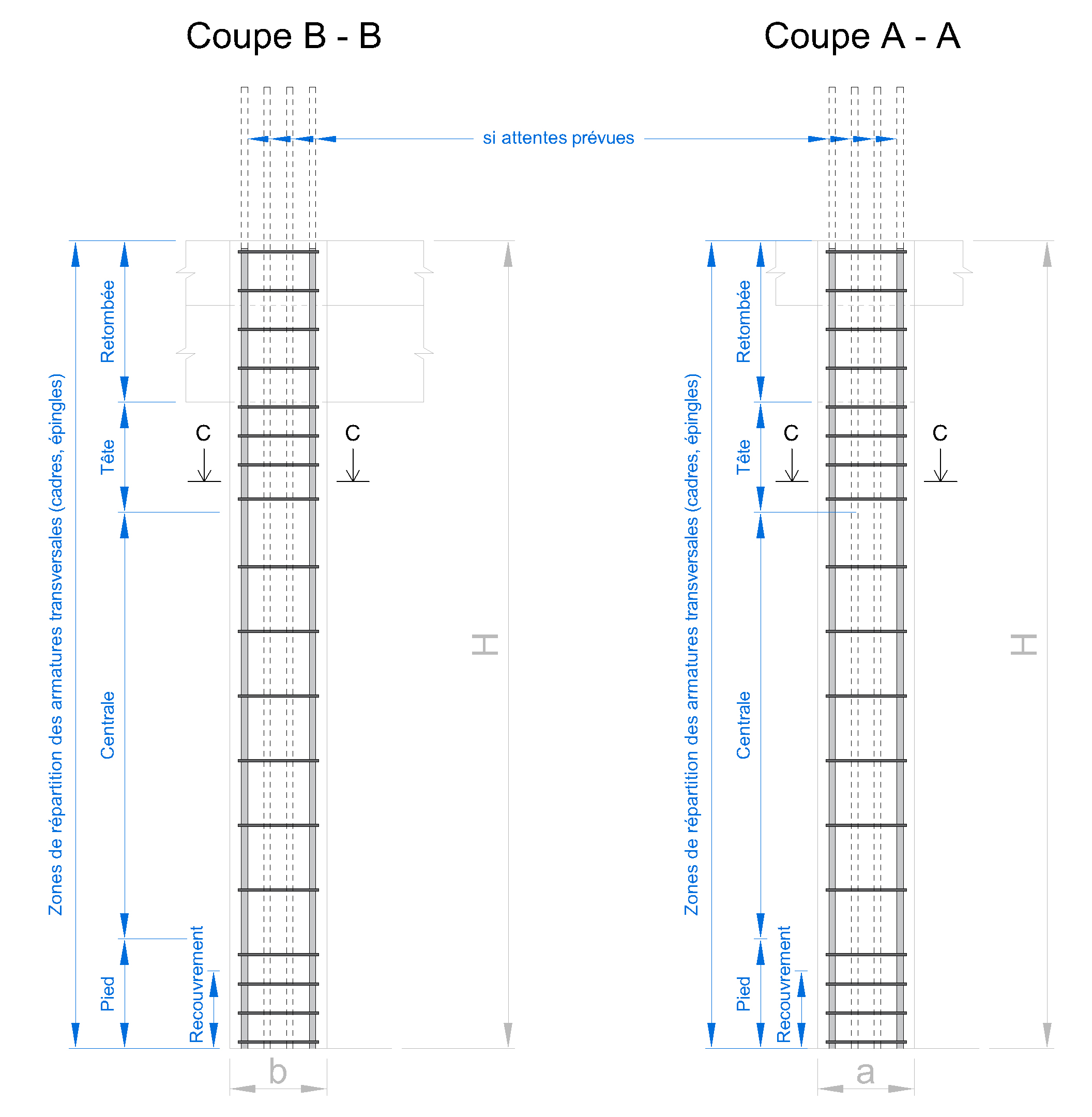 Élévation du ferraillage d’un poteau en béton armé, avec indication des zones de répartition des cadres (armatures transversales) selon l’Eurocode 2.