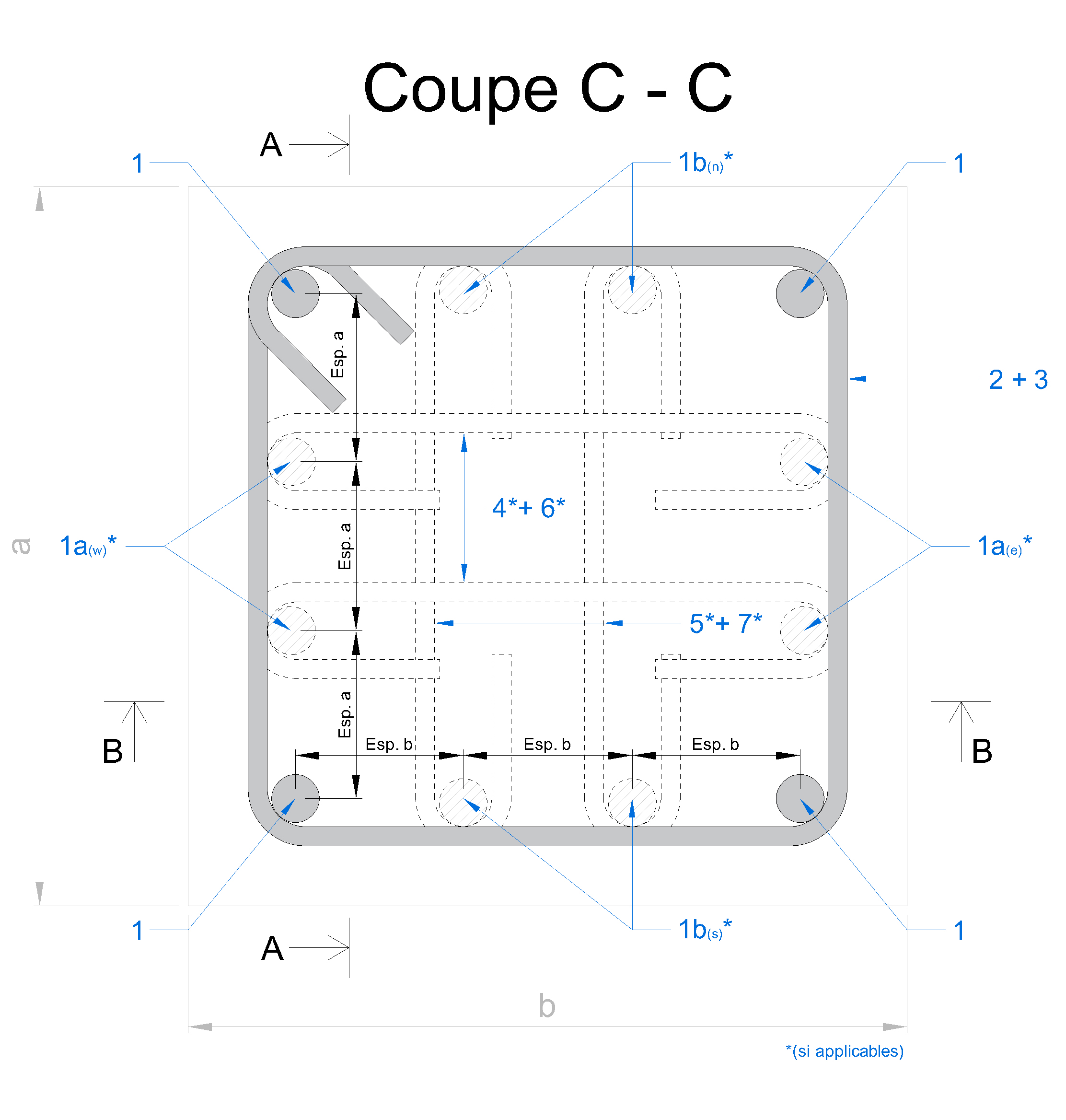 Schéma de ferraillage d’un poteau en béton armé, vue de dessus, avec barres longitudinales et cadres selon Eurocode 2.