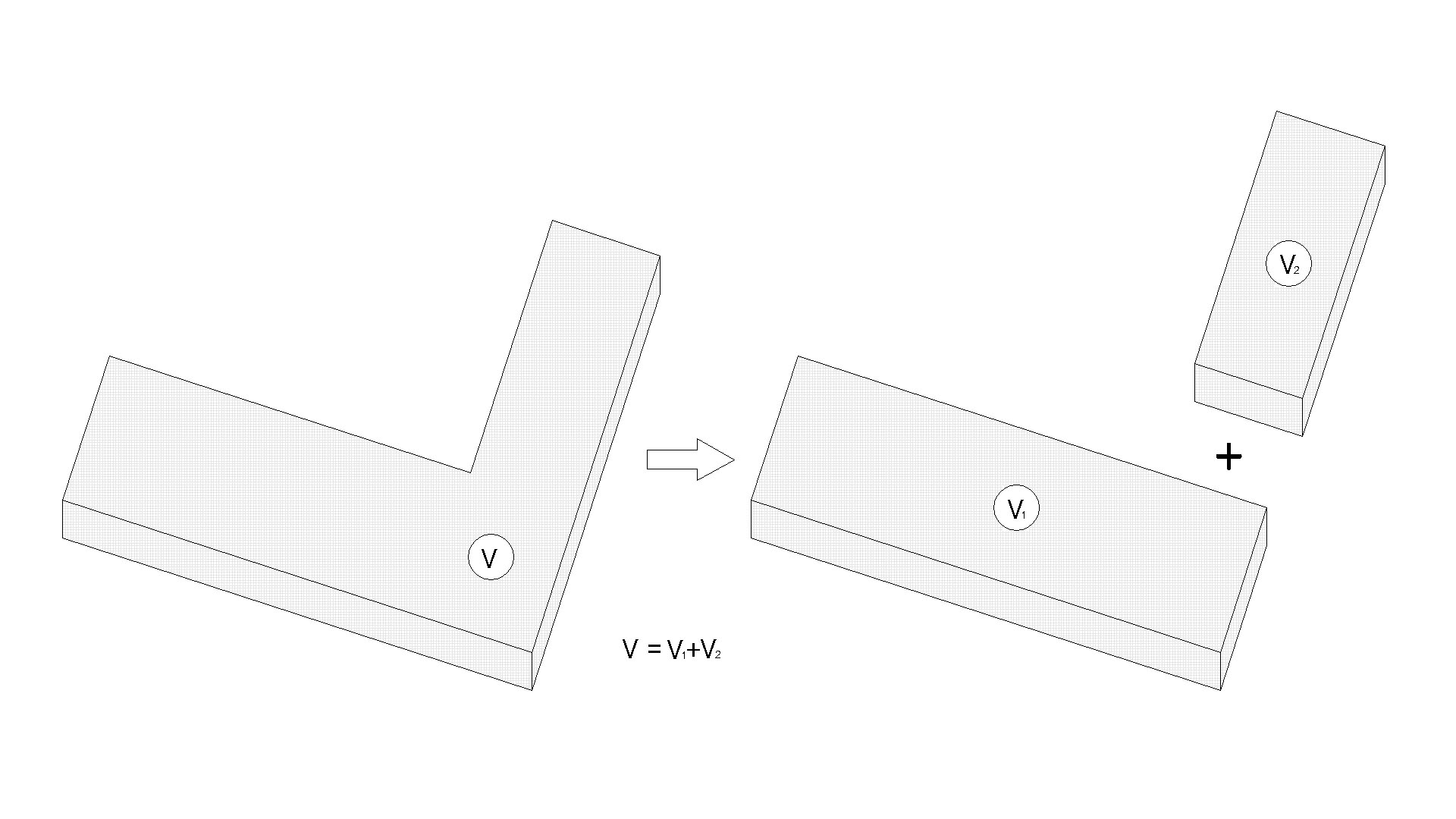 Image démontrant comment une forme complexe peut être décomposée en sections plus gérables pour simplifier le calcul du volume de béton.