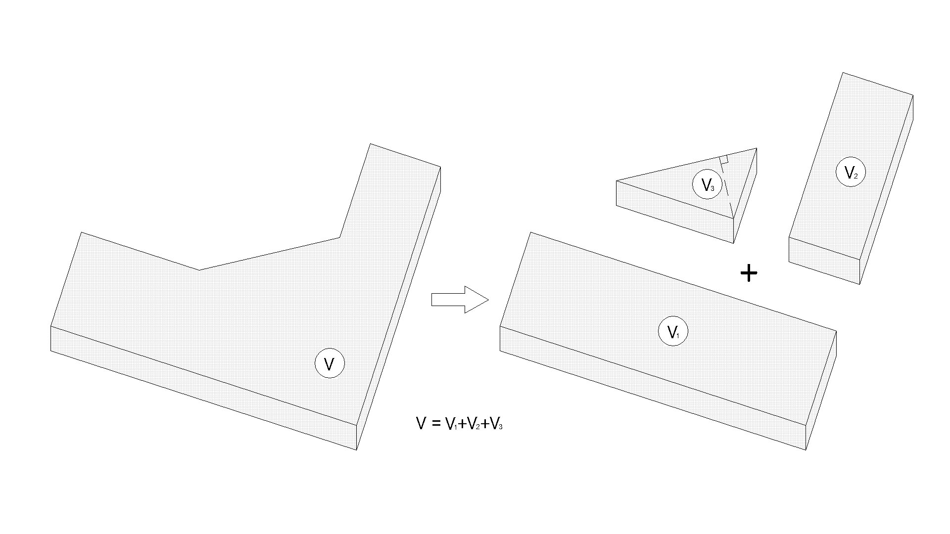 Représentation graphique montrant comment une forme irrégulière peut être segmentée en parties plus simples pour faciliter l’estimation du volume de béton.