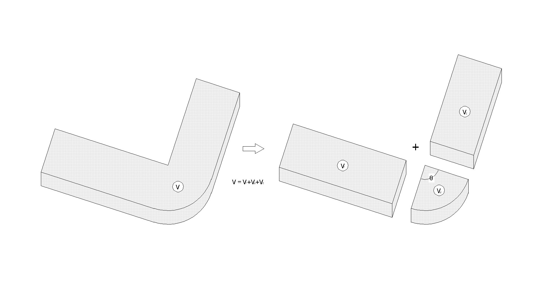 Schéma illustrant la division d’une forme complexe en sections plus basiques pour rendre le calcul du volume de béton plus aisé.