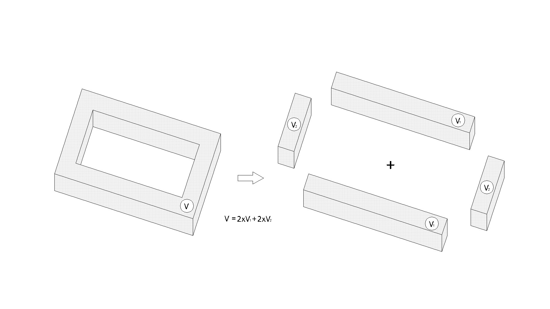 Visualisation montrant comment une forme non uniforme peut être décomposée en éléments plus simples pour faciliter la détermination du volume de béton.