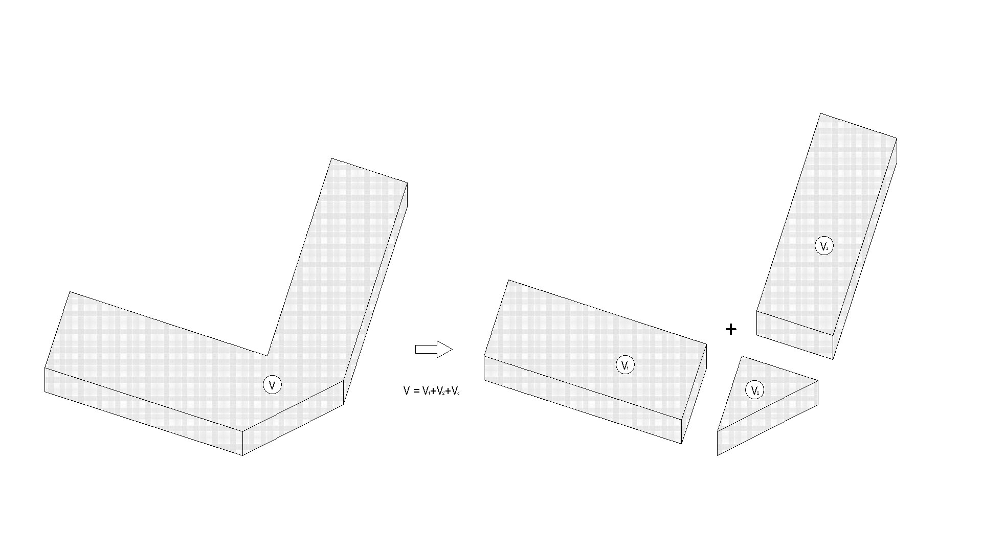 Illustration dépeignant comment une forme irrégulière peut être subdivisée en sections plus élémentaires pour simplifier le calcul du volume de béton.