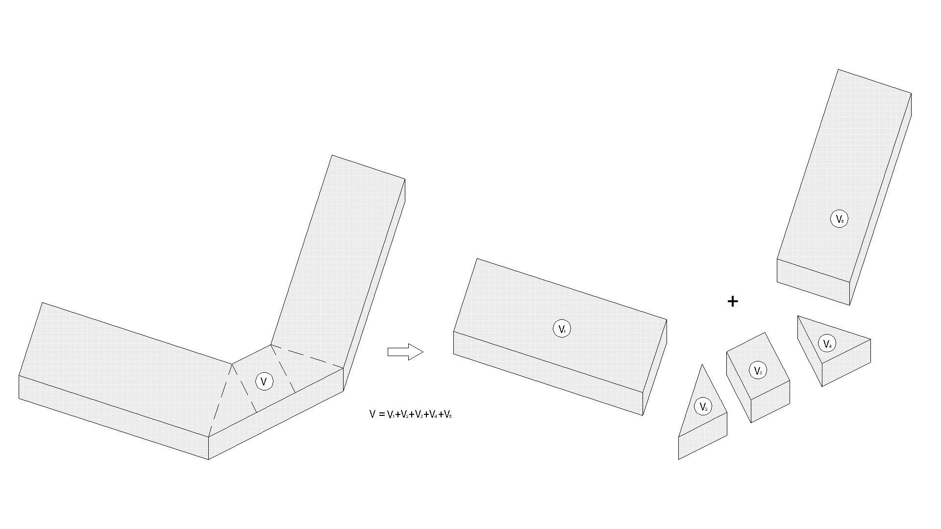 Dessin montrant comment une forme complexe peut être décomposée en parties plus simples pour faciliter le calcul du volume de béton.