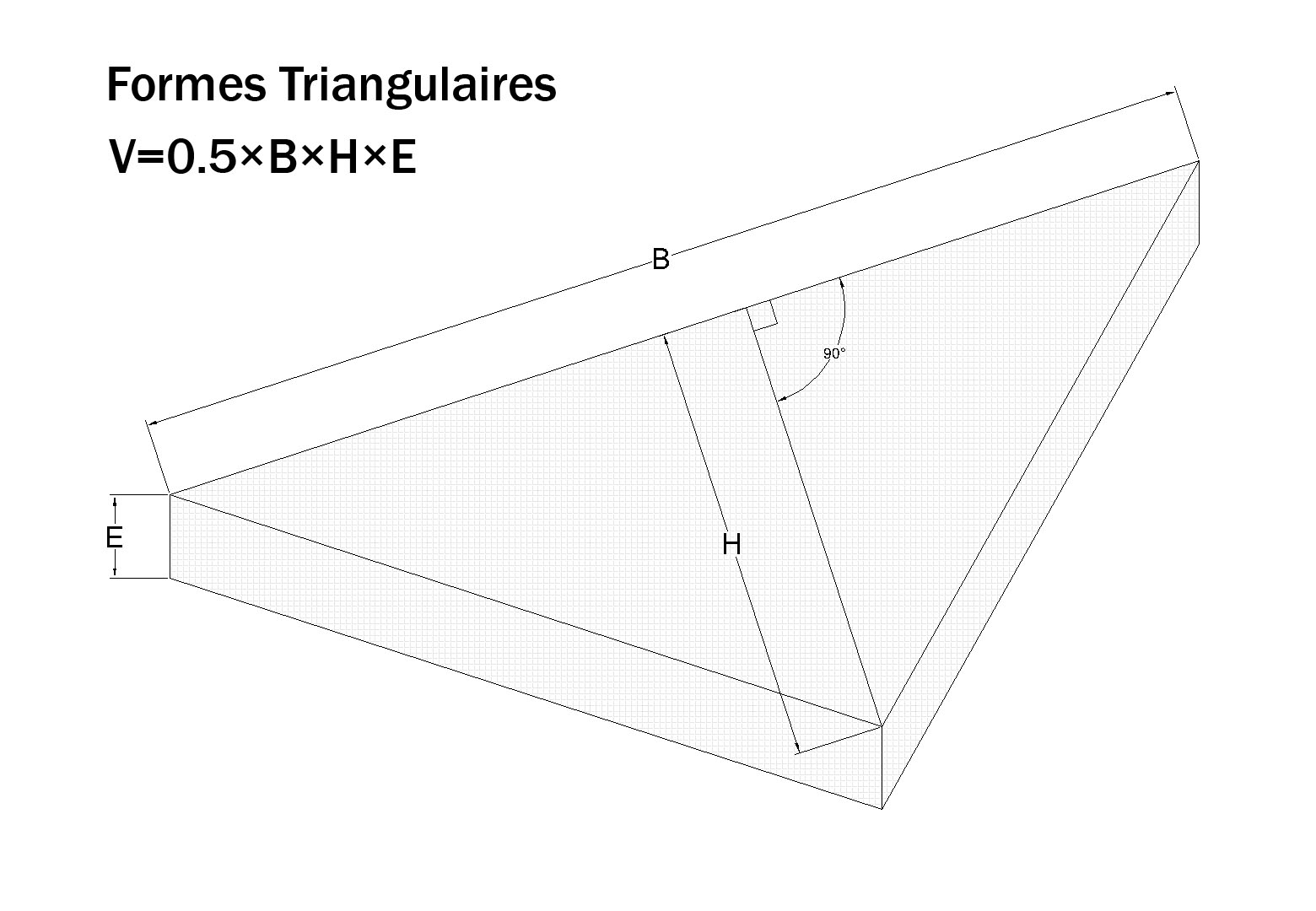 Exemples de mesures pour calculer le volume de béton en formes triangulaires.